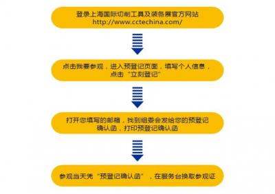 2016shanghaiguojiqiexiaogongju-1.jpg